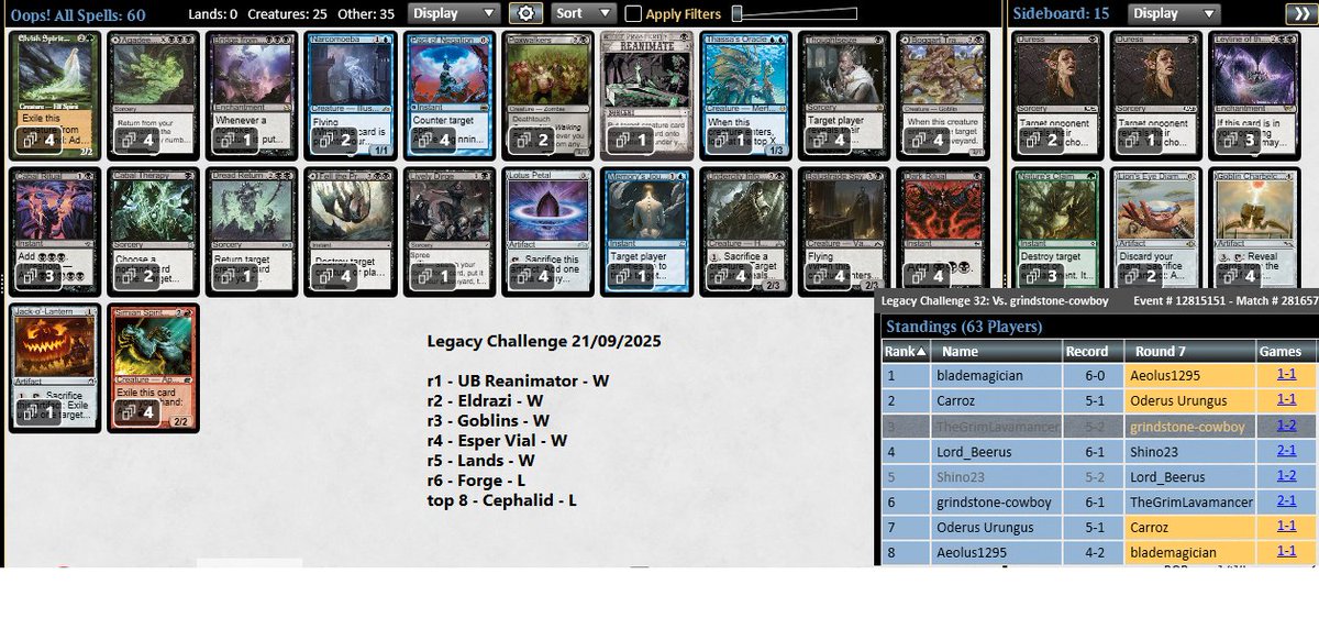 Legacy Challenge top 8 with Spy. 🏆

I lost to the Cephalid master <a href="/seanstoneashe/">Sean Stone-Ashe/grindstone-cowboyMTGO</a> ☠️

<a href="/fireshoes/">Robert Taylor🔥</a>
