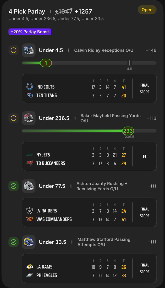 Unders GOAT🐐 tweet media