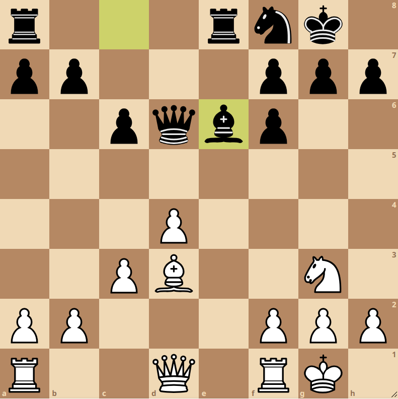 IMIljaSirosh's tweet photo. ♟️DAILY CHESS PUZZLE♟️
Test your understanding of the Caro-Kann pawn structure.
The following position is from Shirov-Van Foreest (Grand Swiss 2025).
❓What would you play with White here?🤔
Drop your answers in the comments!👇
#chess #chesspunks #Day265