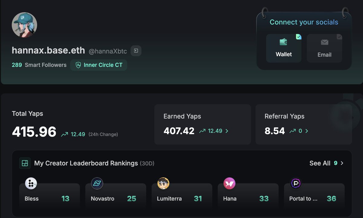 Say Hi

I will boost you!