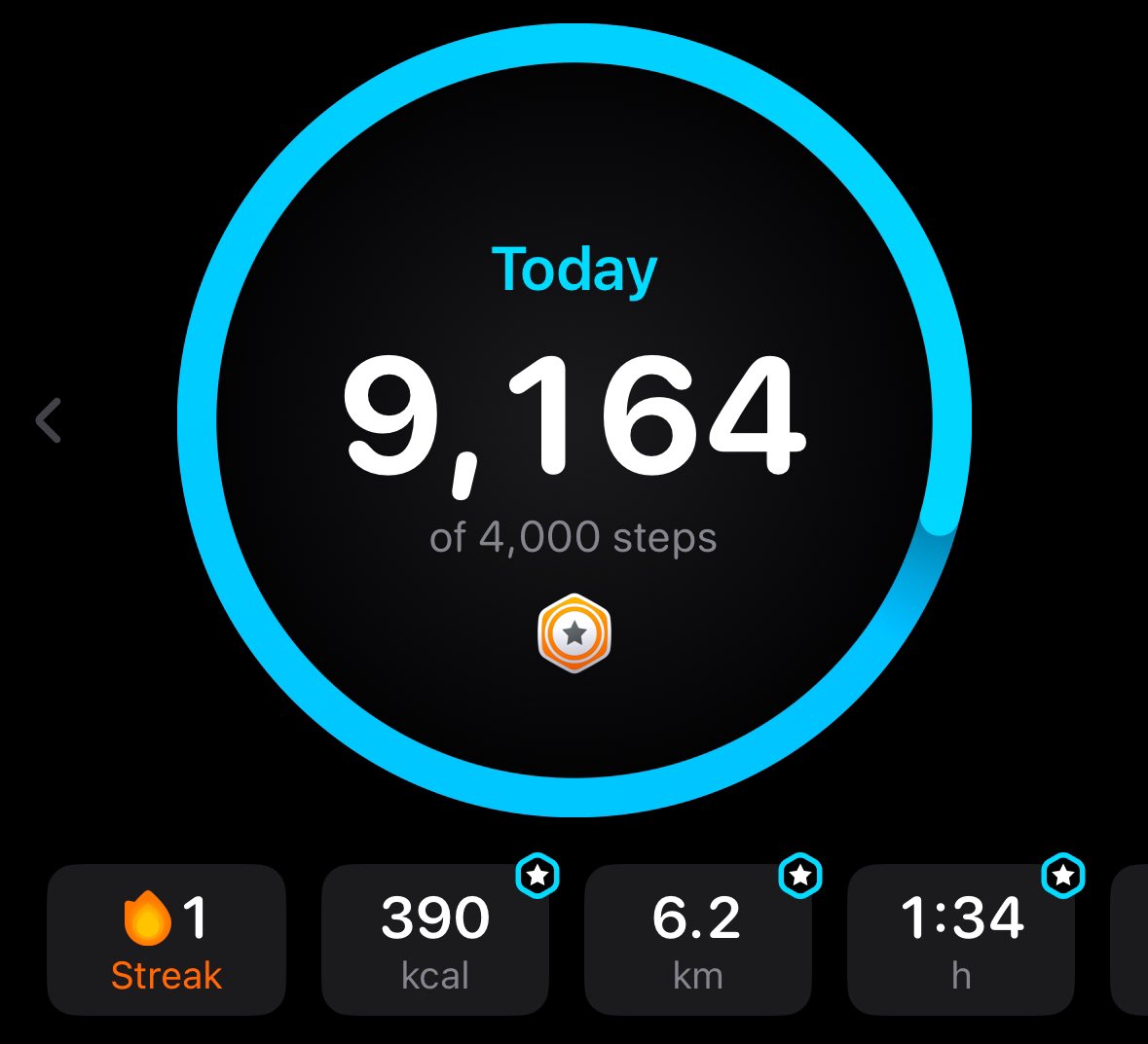 lowkeyhungyrn's tweet image. Bedrotter #locksin