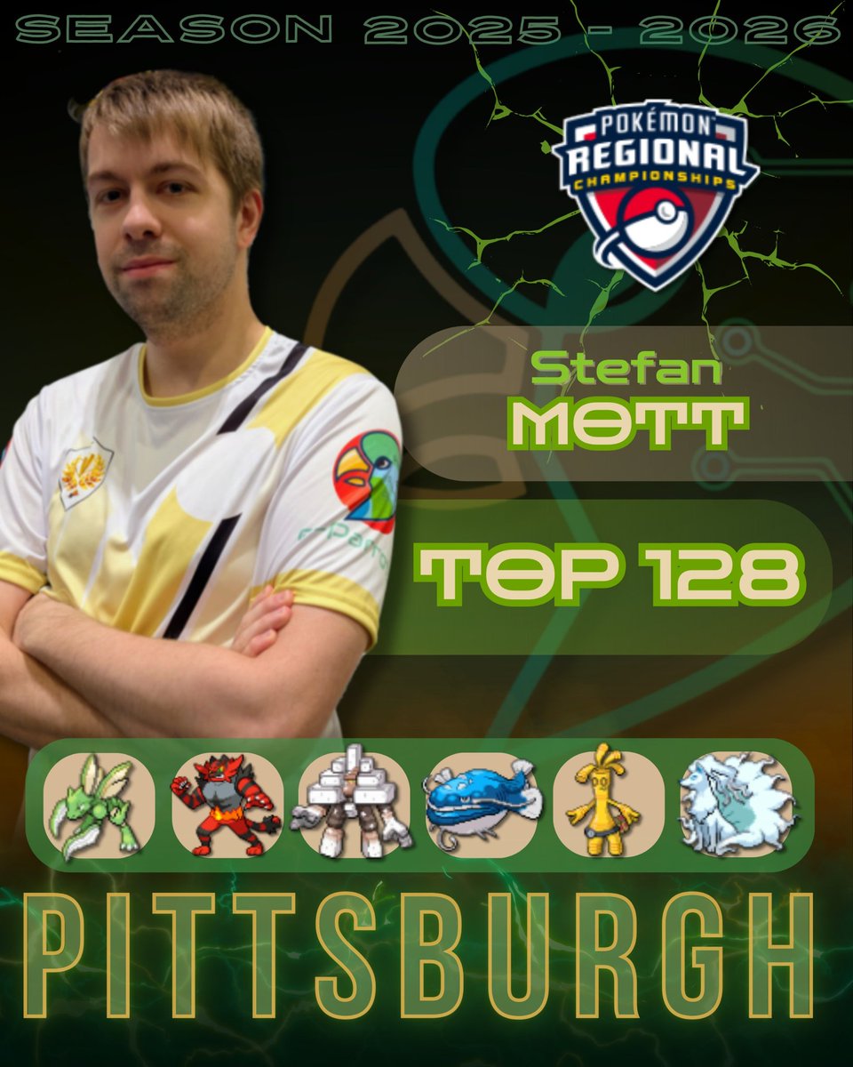 Stefan Mott (<a href="/PengyTwitch/">Stefan Mott</a>) takes 87th place in Pittsburgh — locking in a Top 128 finish! 🦜

#eparrots #vgc #Pokemon