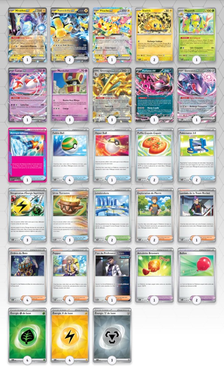 Cup Win ! Trollune, Lyon. 21 Master.
R1 VS Gromago WW
R2 VS Zard Pidgeot WW
R3 VS ArmaBox WLW
R4 VS Gromago ID
R5 VS Froslass Munki ID
T8 VS N's Box Masque de Pierre LWW
T4 VS Gromago WW
T2 VS Angoliath WW
J'ai ecrit un article sur le deck :
pokecardex.com/forums/viewtop…
A+ en rondes !