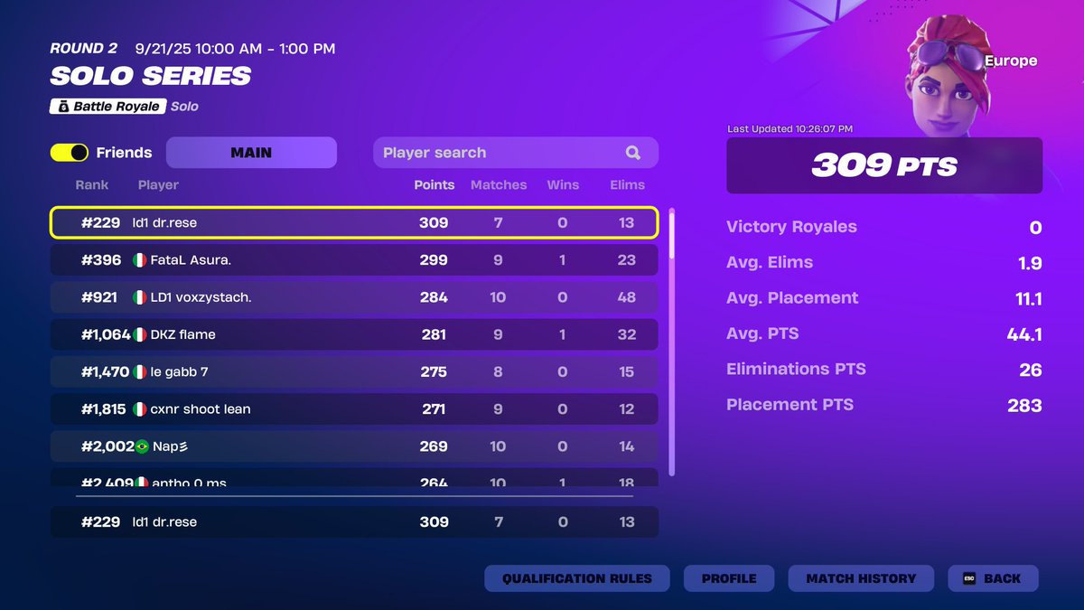 resefnn's tweet image. top #229 last game no fizz+tutte across @LD1Future