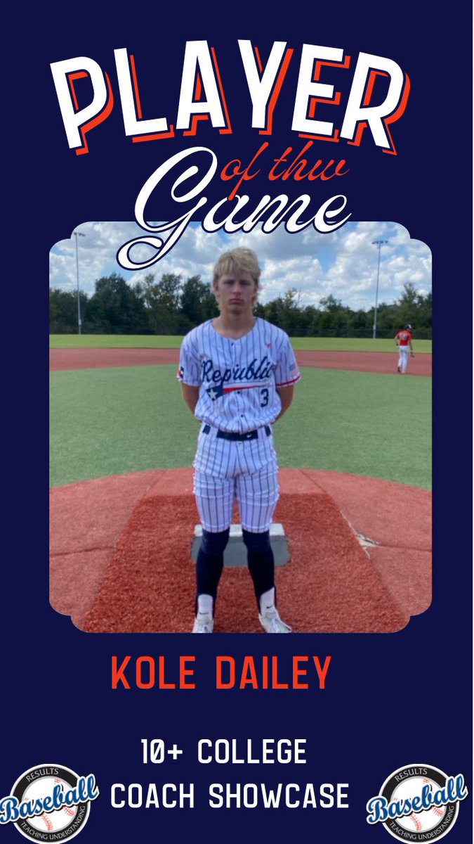 RBTournaments.com
10+ College Coach Showcase Tournament‼️

Lynx 16 Graham
🆚
Republic 18u

PoG🏆:
🥇Kegan Firmin (<a href="/Kegan_Firmin/">Kegan Firmin</a> ): 3 IP, 7Ks, 1-2
🥇Kole Dailey (<a href="/KoleDailey/">Kole Dailey</a> ): 2-3, 2B, 3 RBI