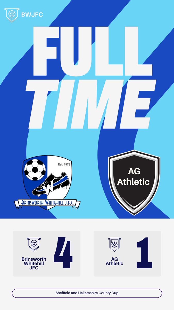 Lads carried on there momentum from last week as we came out on top with a 4-1 victory in the cup against ag athletic was some sloppy moments but into the hat we go⚽️🔵⚪️
Goalscorers 
<a href="/Kyle_Dunston04/">Kyle Dunston</a> ⚽️⚽️
Rhys⚽️ 
<a href="/Ry4205876391336/">Ry</a> ⚽️

MOTM- Harry rodgers 

On to next week ⚽️🔵⚪️