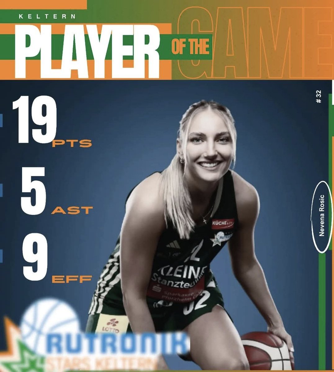 N. Rosic - Charnay vs Rutronik Keltern 91:64. #BeoBasket