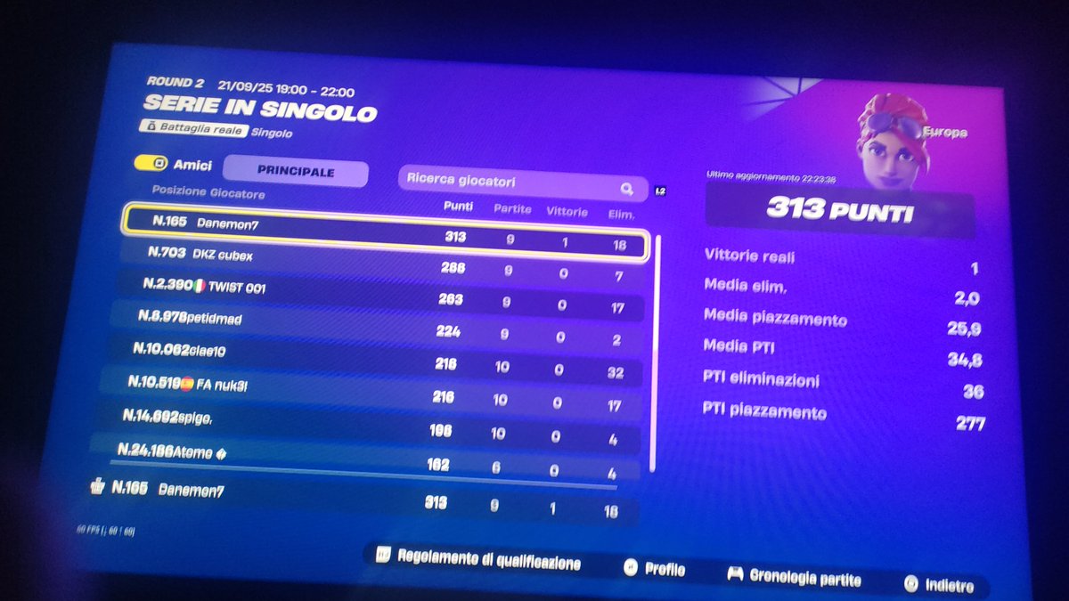 Daniiiz7 tweet media