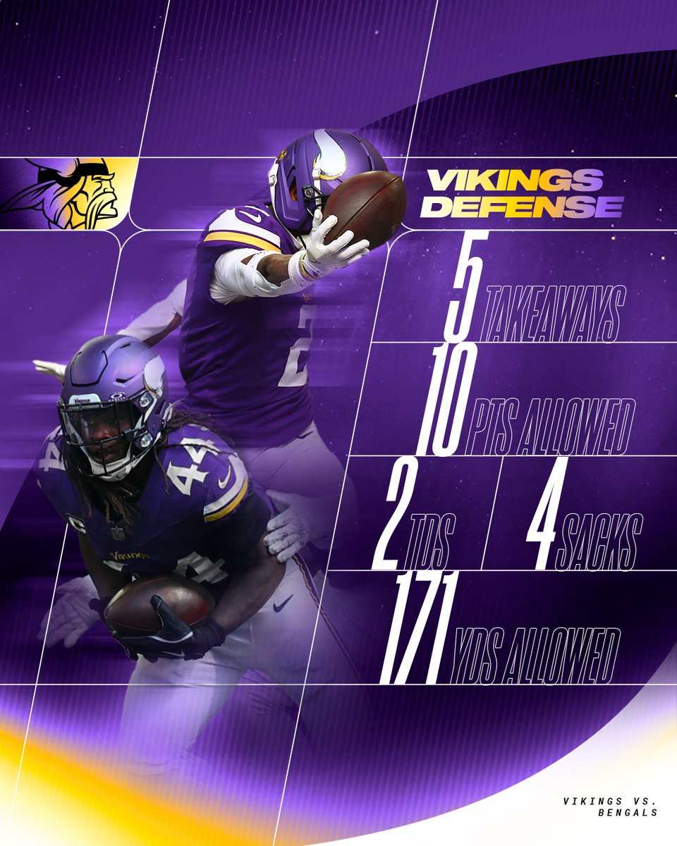 Defense has some DAWGS