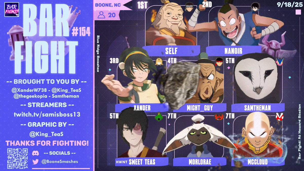 BAR FIGHT #154, Congrats to our Top 8!