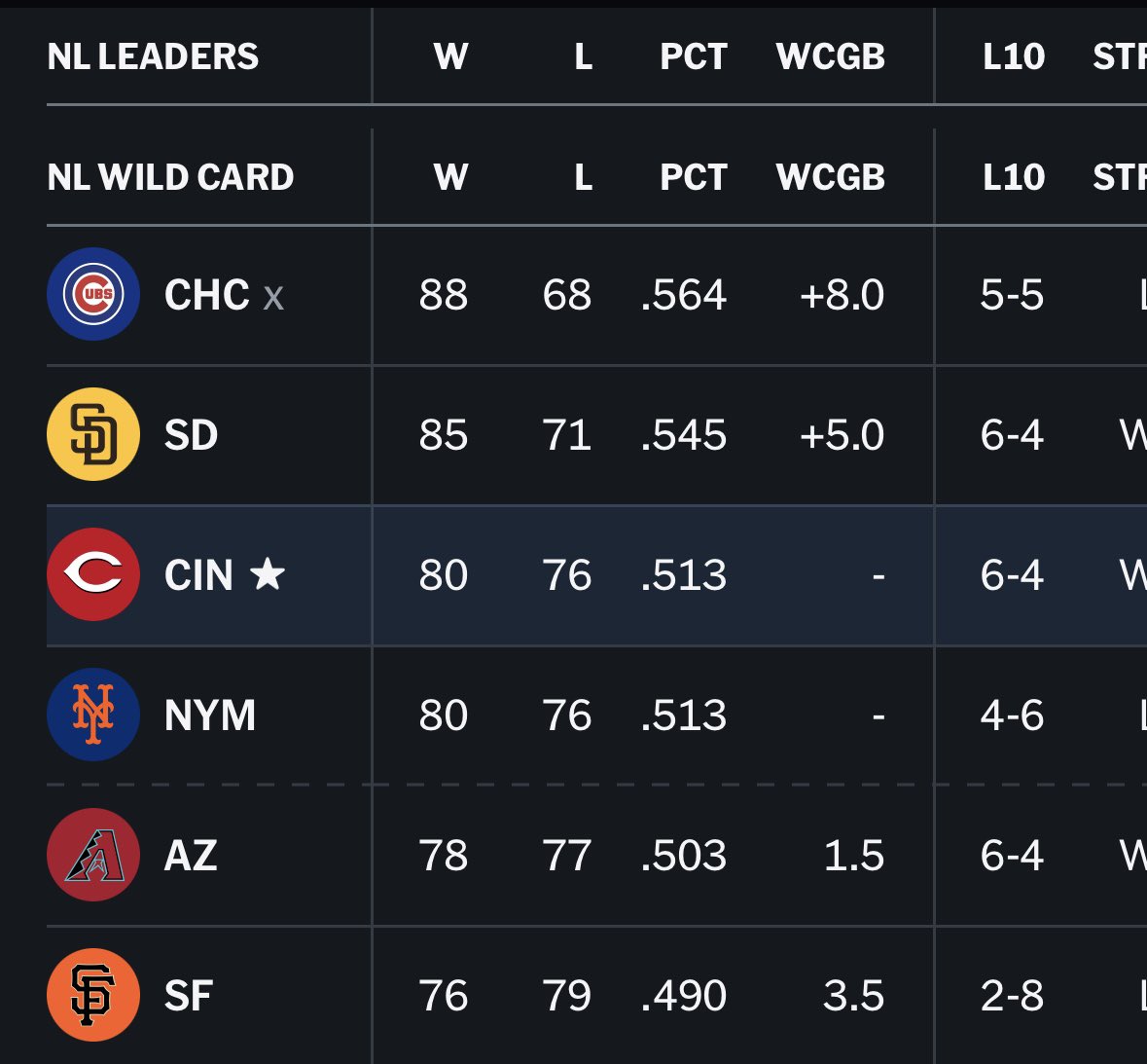 RedsFanChris tweet media