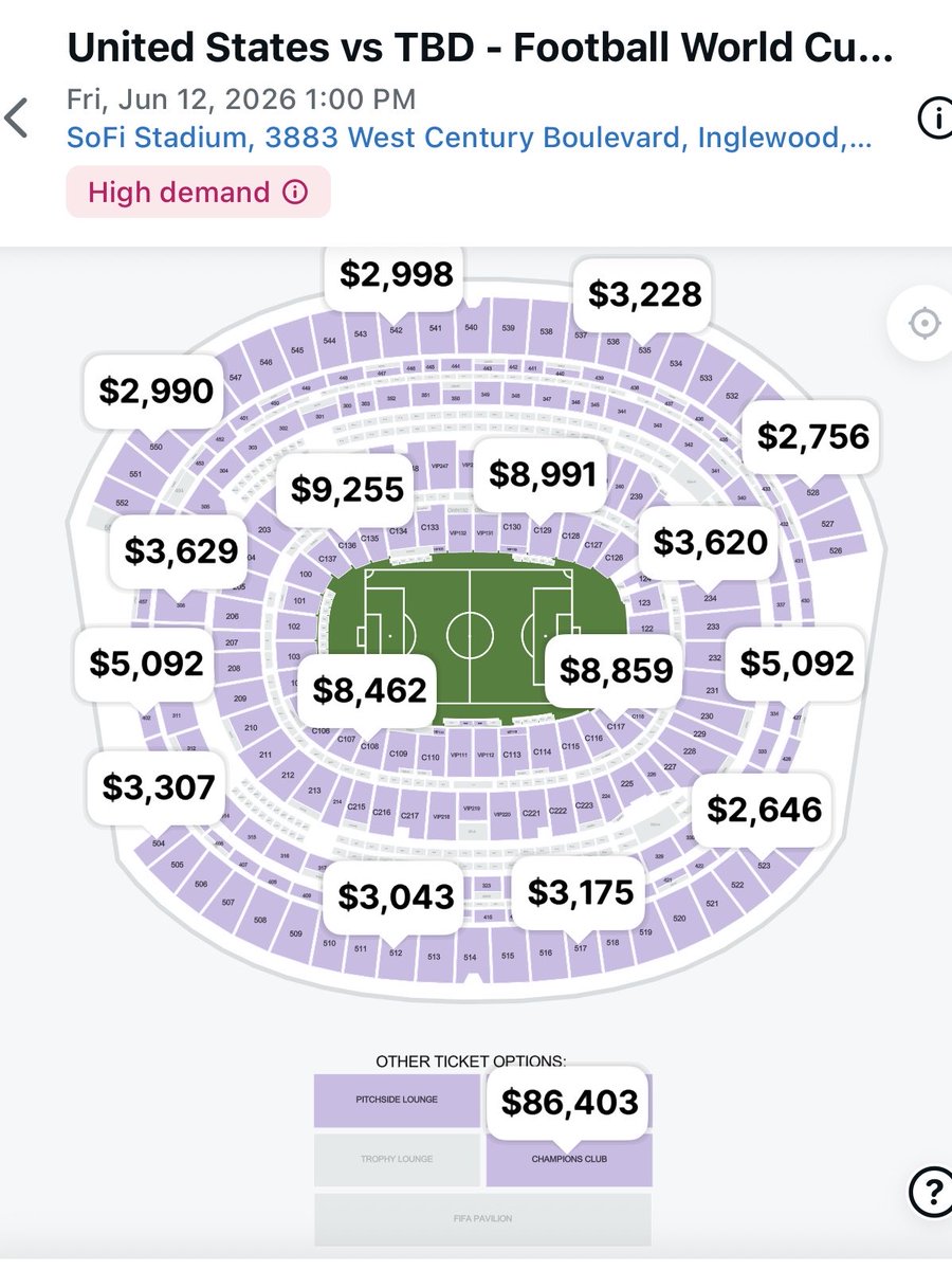 LAFC Wimbledon tweet media