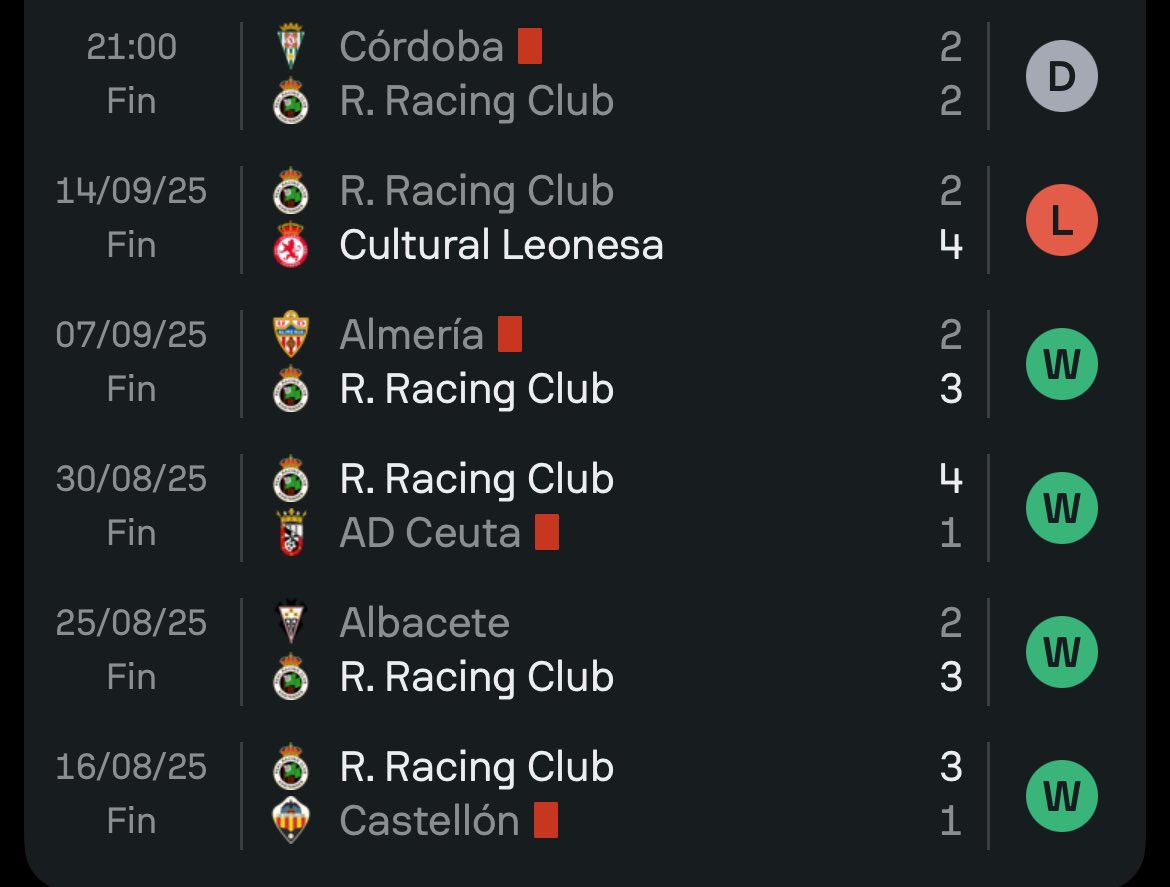 Esto ya es preocupante eh