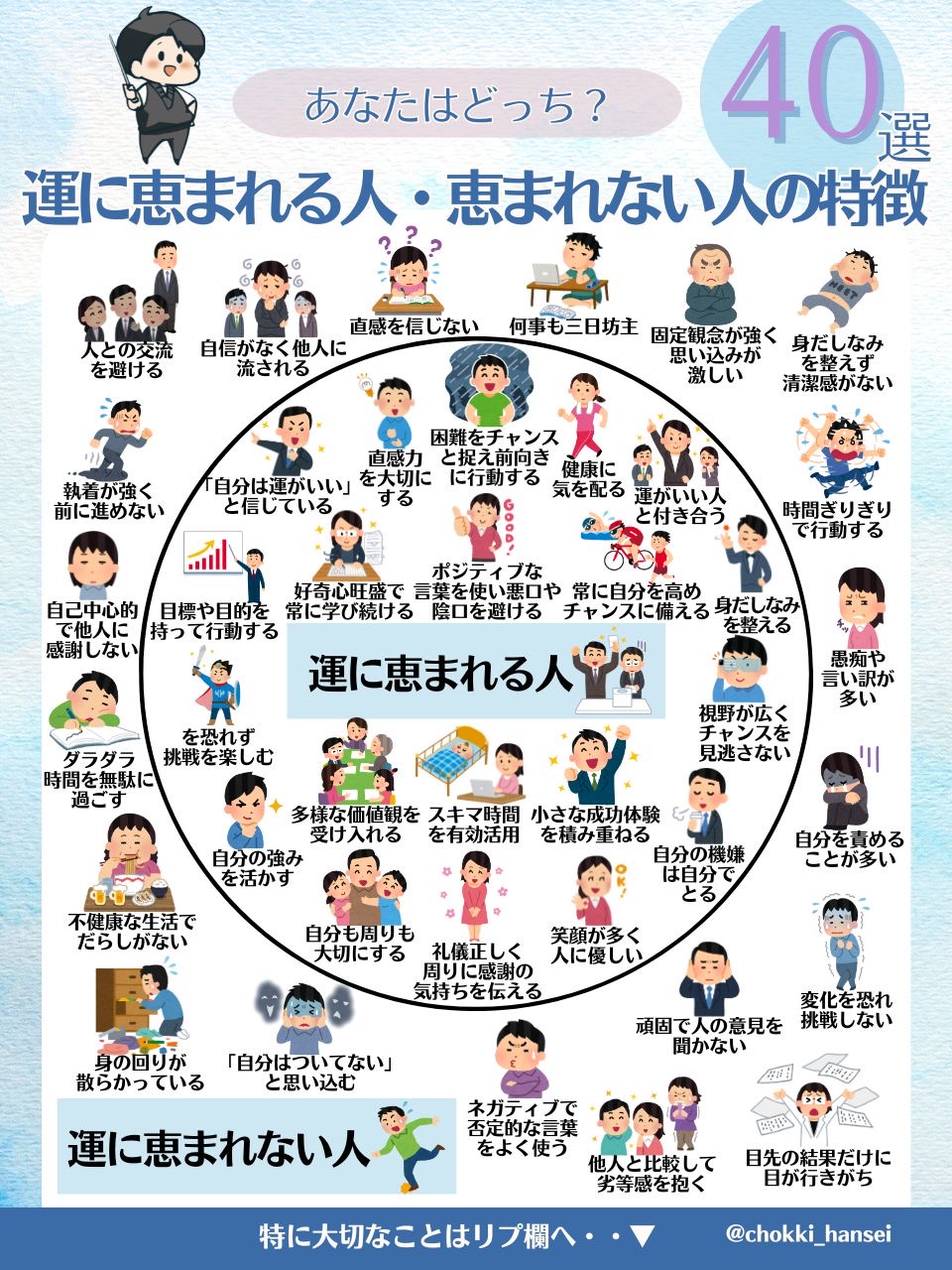 笹本明寛 on X: 
