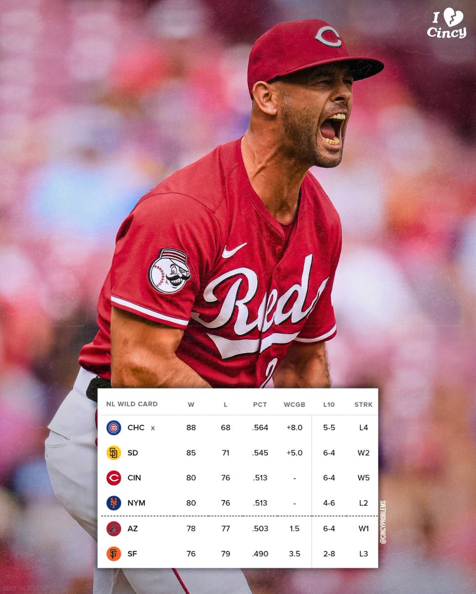 Cincinnati 💔 tweet media