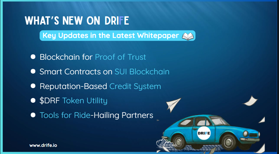 UbongHenry6's tweet photo. A quick reminder of what's new on @Drife_official Ecosystem
Read for more - https://t.co/PpeaulZmpz
https://t.co/BTk9osHeG6
#DRIFE #Web3Mobility #DePIN #OnChainIdentity #FutureOfMobility https://t.co/s6UE6sbe8a