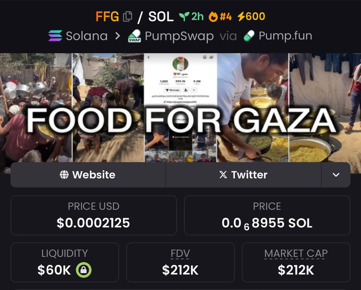 ZyptoCoins (@ZyptoCoins): 