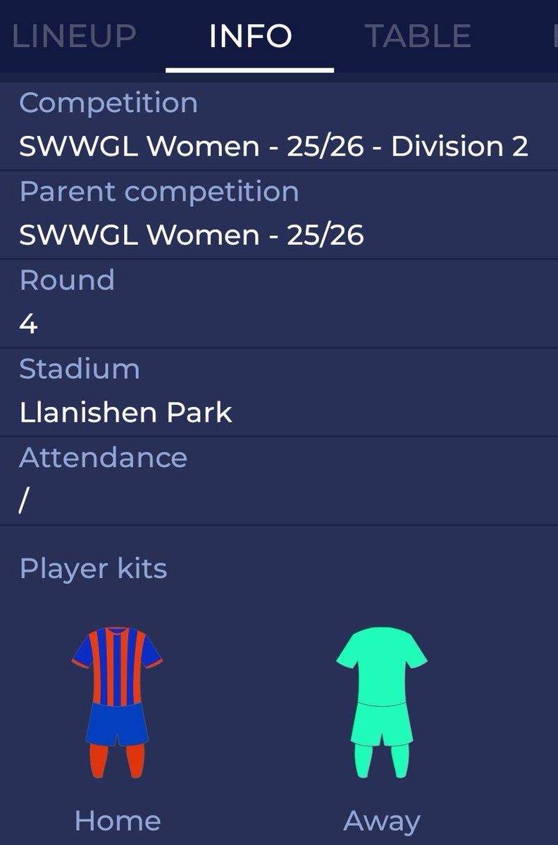Another hard fought win for our young guns against a talented and determined Goytre side. We wish them the very best of luck for the rest of the season ⚽️