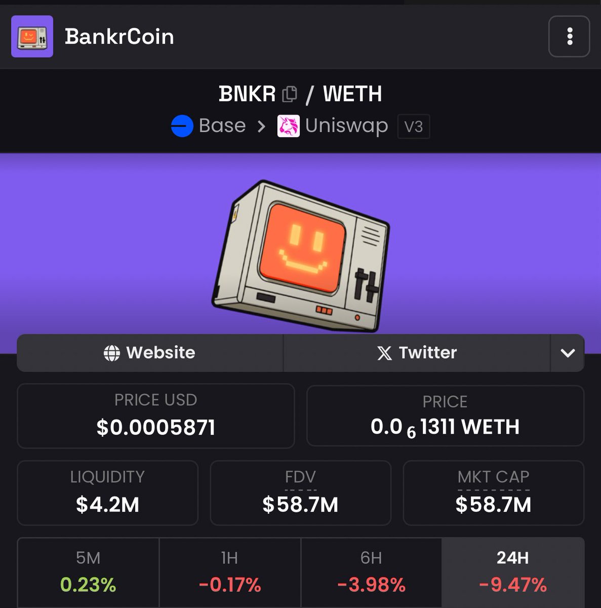 Bindex on Base tweet media