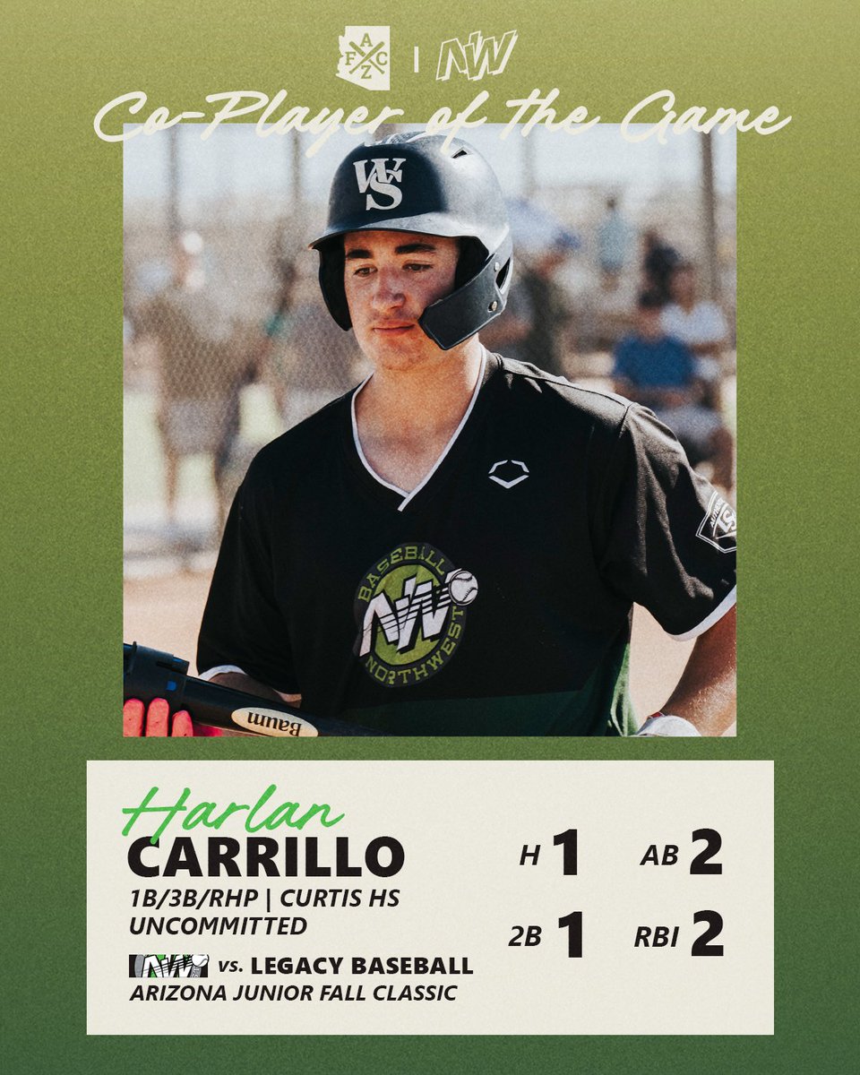 Baseball Northwest tweet media