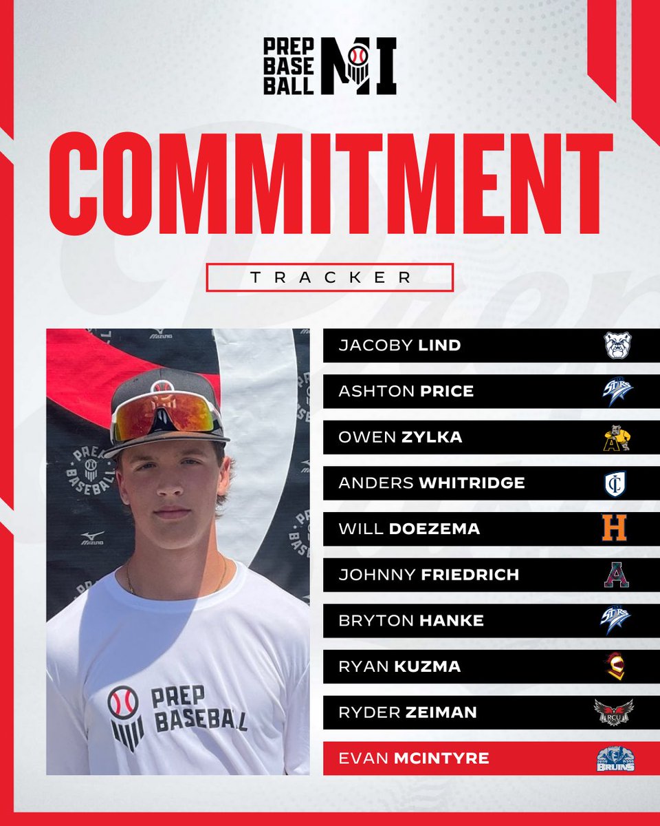 𝑴𝒊𝒄𝒉𝒊𝒈𝒂𝒏 𝑪𝒐𝒎𝒎𝒊𝒕𝒎𝒆𝒏𝒕 𝑻𝒓𝒂𝒄𝒌𝒆𝒓

Congrats to the following players on finding their collegiate destination 🔒

See where they are headed ⬇️