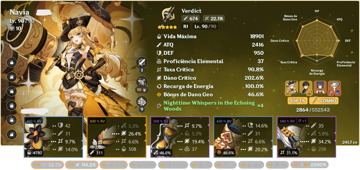 build da minha navia atualizada 🤩 top 1% com 90,8% de taxa crit

it's a navia's world and you're lucky to be living in it