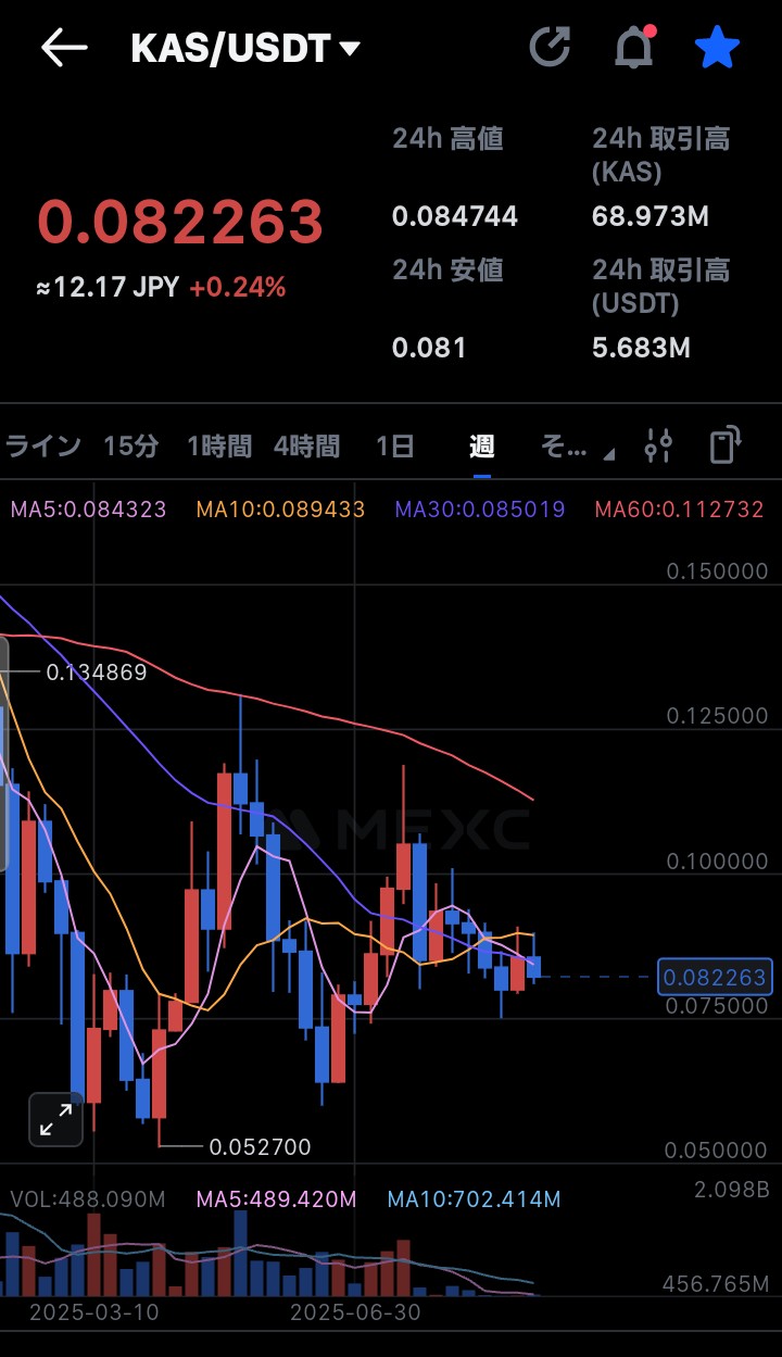 akiopro3 on X: 