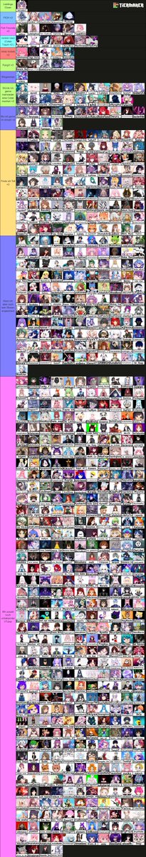 Ich hab's auch mal geschafft die tolle #gervtubertierlist2025 zu machen :3 
Mein Brain ist nicht das beste wenn wir uns kennen aber ihr ganz unten sein 🥲

Stellt euch gerne also vor und frischt das Walhai Brain auf 🤣💙
Danke <a href="/HerrVeliev/">Herr Veliev | 🤡 Clown VTuber /🎨Artist</a> für die Arbeit 💙
#gervtuber