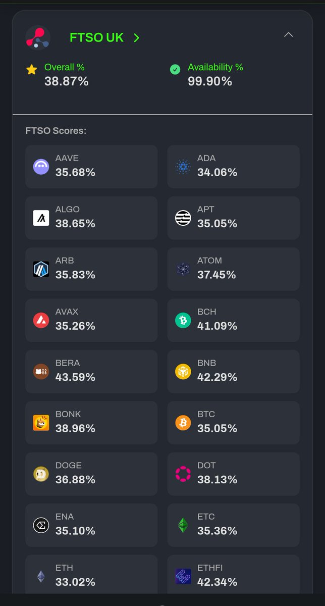 ☀️Jon_Snow_bbx 🐦🪝 tweet media