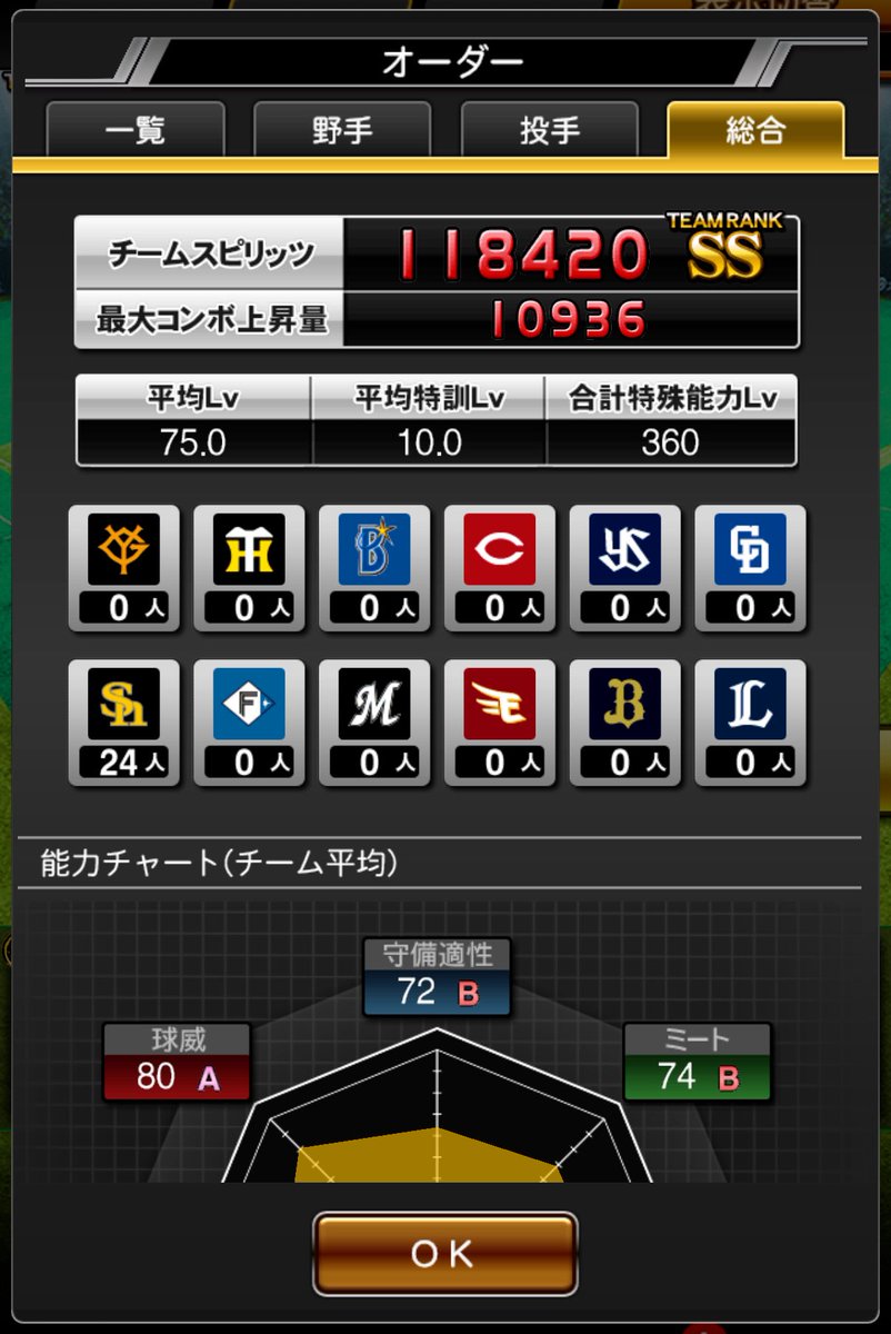 クマ🍫 tweet media