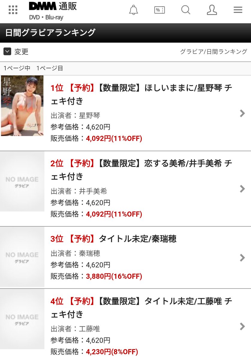 ohlly6915's tweet image. 日間グラビア(アイドルDVD)ランキング。#星野琴 #井手美希 #工藤唯 #柳瀬さき #松本みいな #秦瑞穂 #入間ゆい #恋川こもも #七海まり #DMM