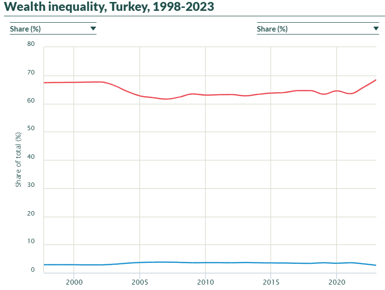 Ensar Yılmaz tweet media