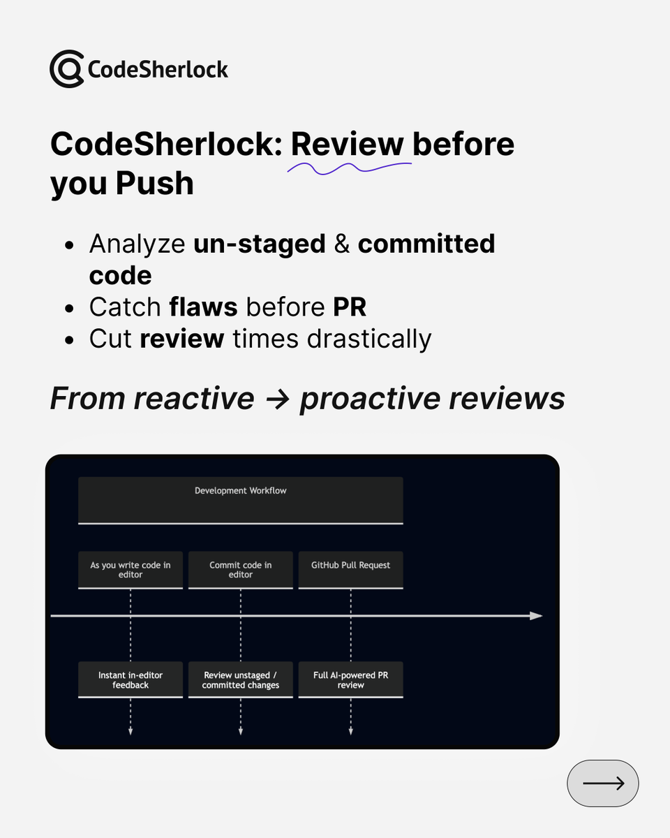codesherlockai's tweet image. Are you relying only on Pull Requests for code reviews?

The earlier you review, the stronger your code.

By combining commit reviews in your editor with PR reviews in GitHub, you cut noise, speed up merges, and reclaim engineering time.

CodeSherlock.AI was built on this…