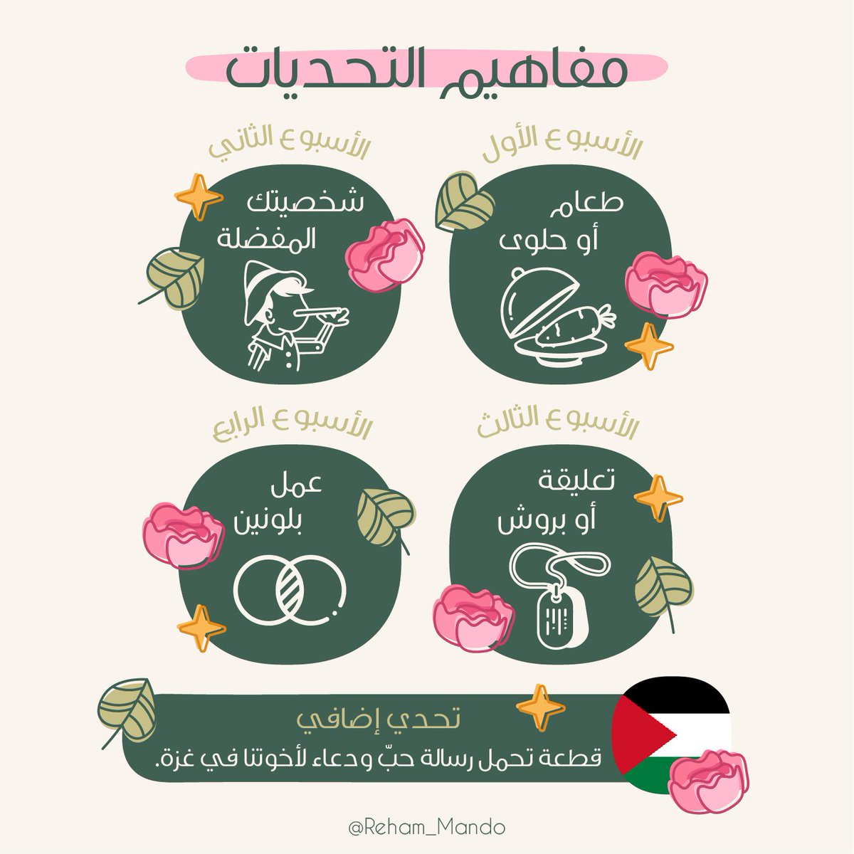 reham_mando's tweet image. عدنا لكم بتحدي 📢
⭐ كروشتوبر لعام 2025 🧶⭐

وبفضل من الله وصل التحدي لعامه الرابع ✨
المختلف هالمرة، فقط من انجزوا التحديات كاملة
رح تنضاف أعمالهم للكتاب السنوي لكروشتوبر📖

📍هشتاق التحدي [ #كروشتوبر_2025 ]
جهزوا سناراتكم وهيا ننطلق 🍁

كامل التفاصيل مذكورة هُنا ⇣