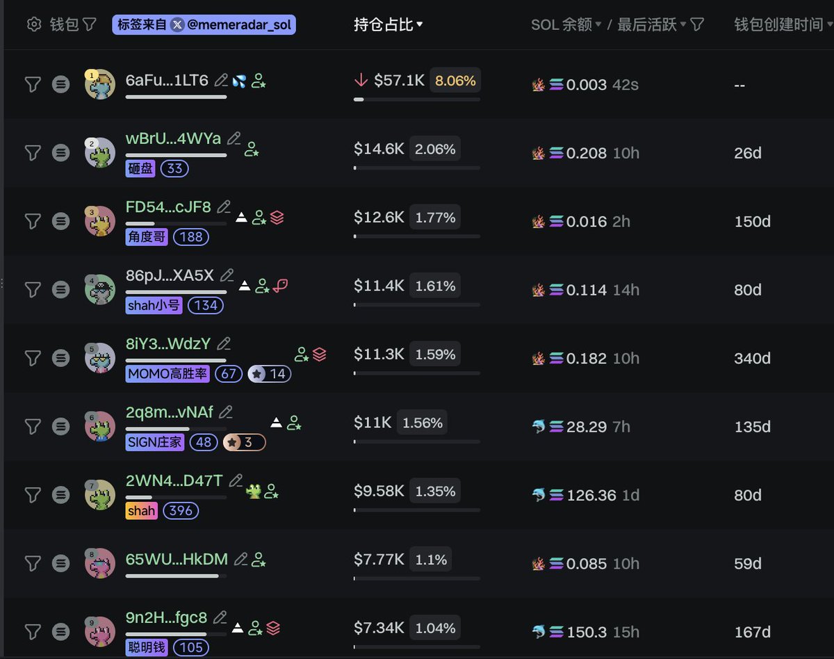 海盗船长 tweet media