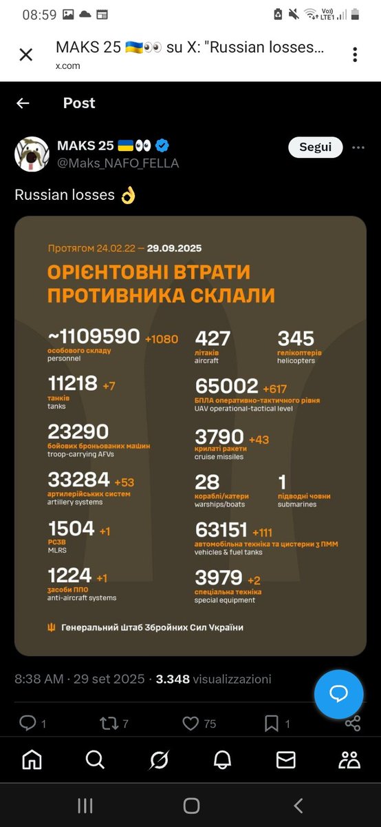 giorgio 🇺🇦 (@gvitoli) on Twitter photo 
