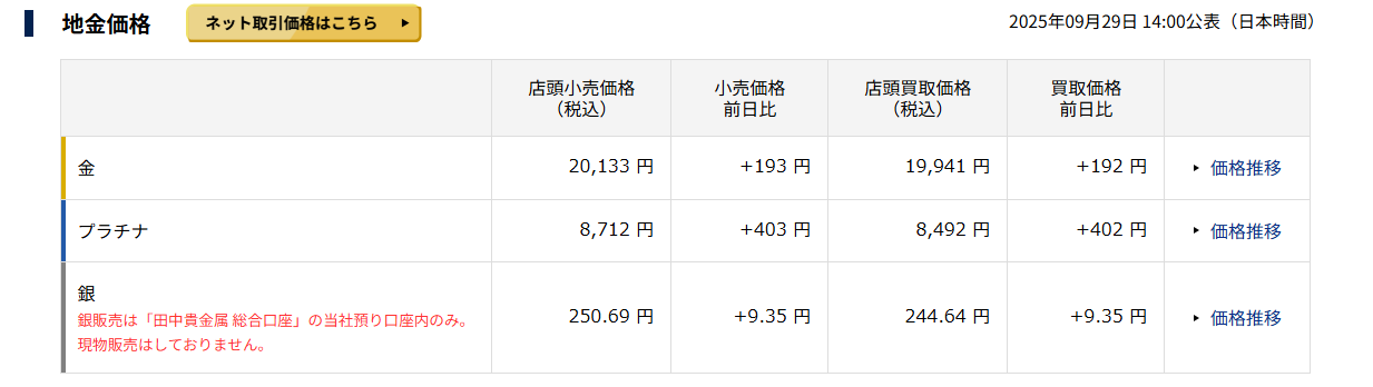 ✨14500円➡10000円✨【期間限定特価】国語全部入り ✨14500円➡9000円✨【～9/21期間限定特価】国語全部入り - メルカリ