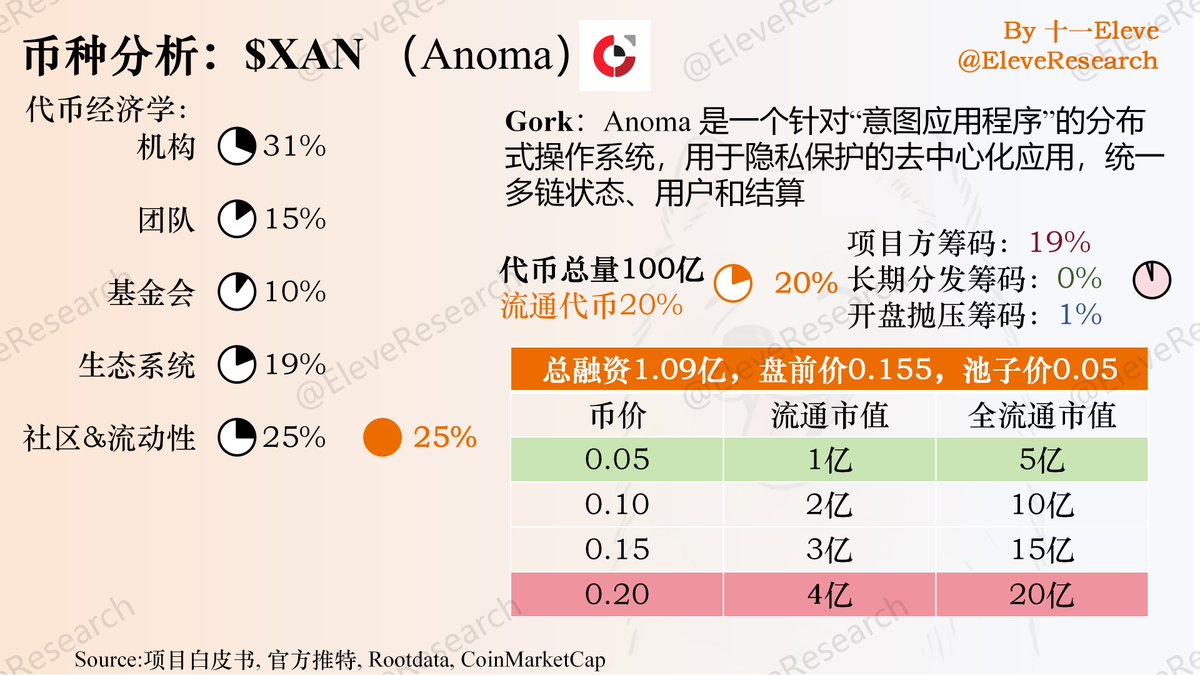 十一Eleve tweet media
