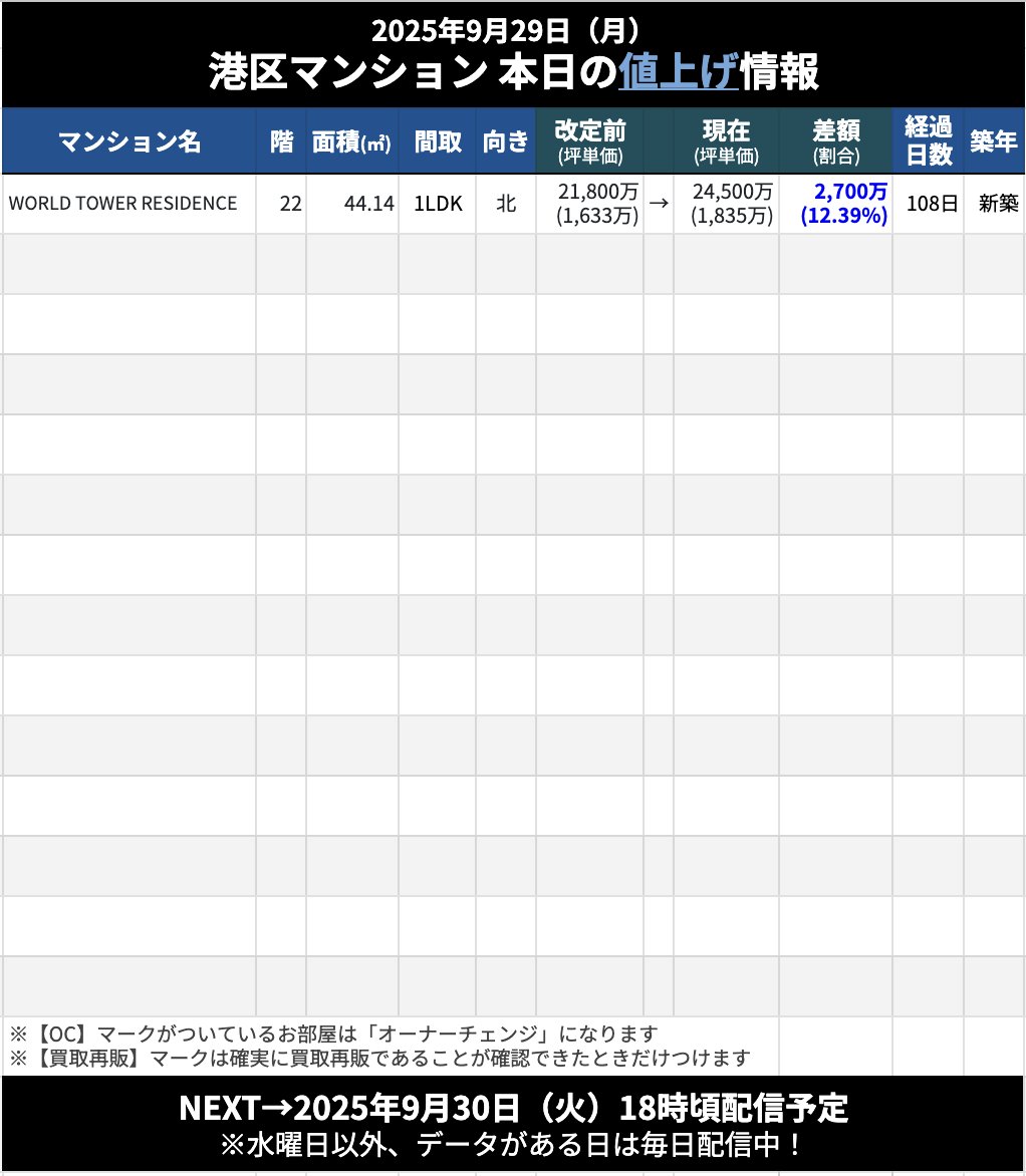 嶺二 ※週末まで値下げ価格 楽天市場】KOMINE(コミネ)エニグマライトウェットスーツ