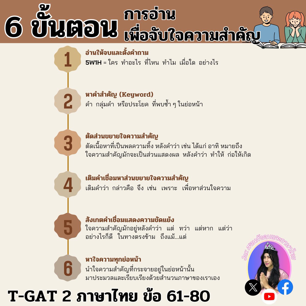 tutorjax's tweet image. #dek69 #TGAT2 #TGAT69