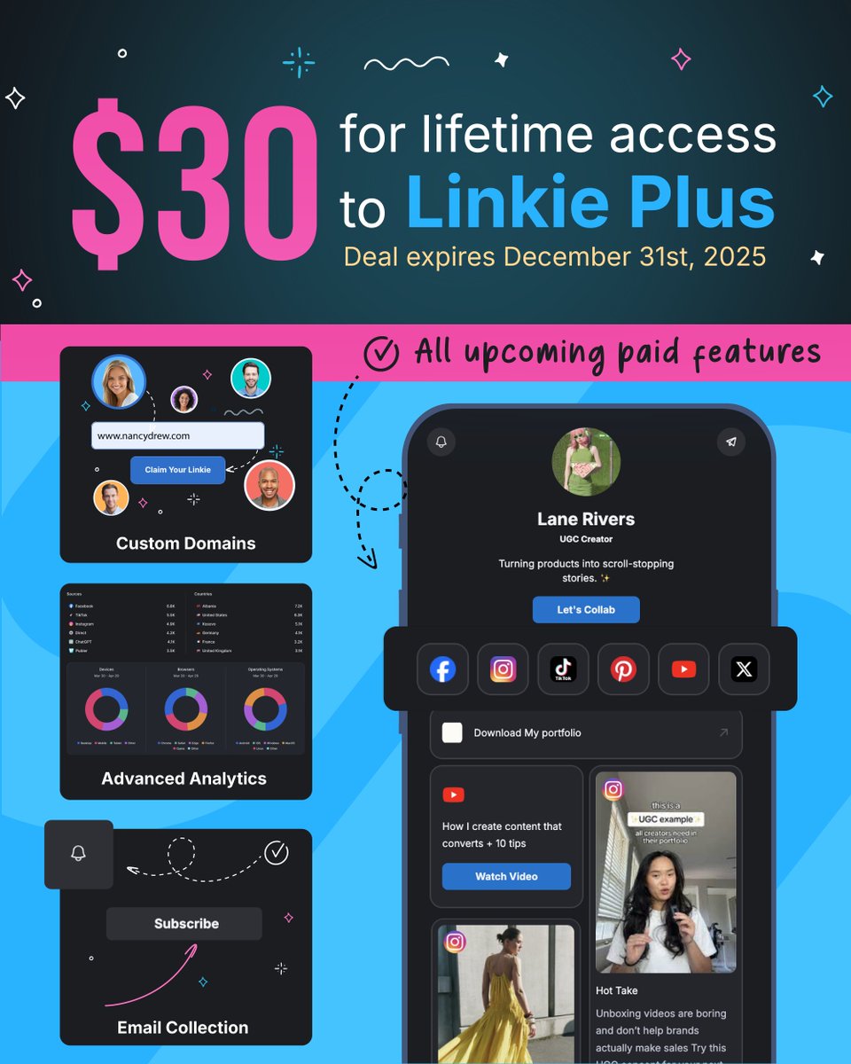 linkie_bio's tweet image. Linkie Lifetime Deal 🔴

Grab it now 👉🏻 linkie.bio

For only $30 (or more if you wish), secure lifetime access to the newest link-in-bio tool in the market:

- Custom domain (or subdomain)

- Add website links, social media posts, and embeds

- 4 different card types…