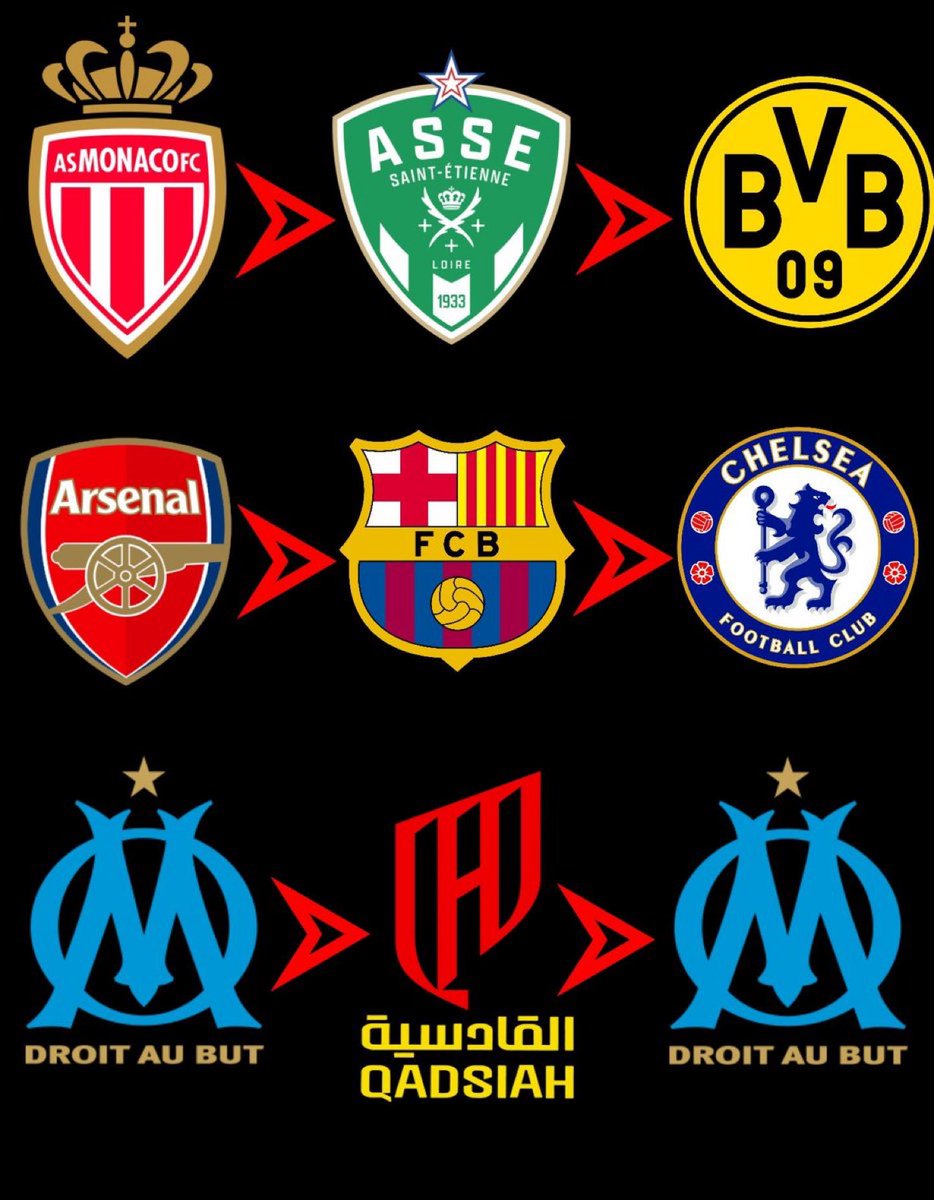 CFCWhizzHQQ's tweet photo. Guess the Player

Level :- Difficult https://t.co/JW5bLHZGSx