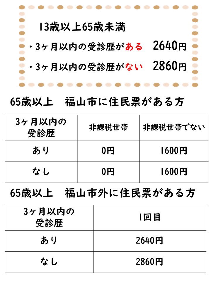 higashiteshiro's tweet photo. 当院でインフルエンザ予防接種予約を始めました。
ご希望の方はお電話または受付窓口にてお問い合わせください😄 https://t.co/ilsBcZjO9Y
