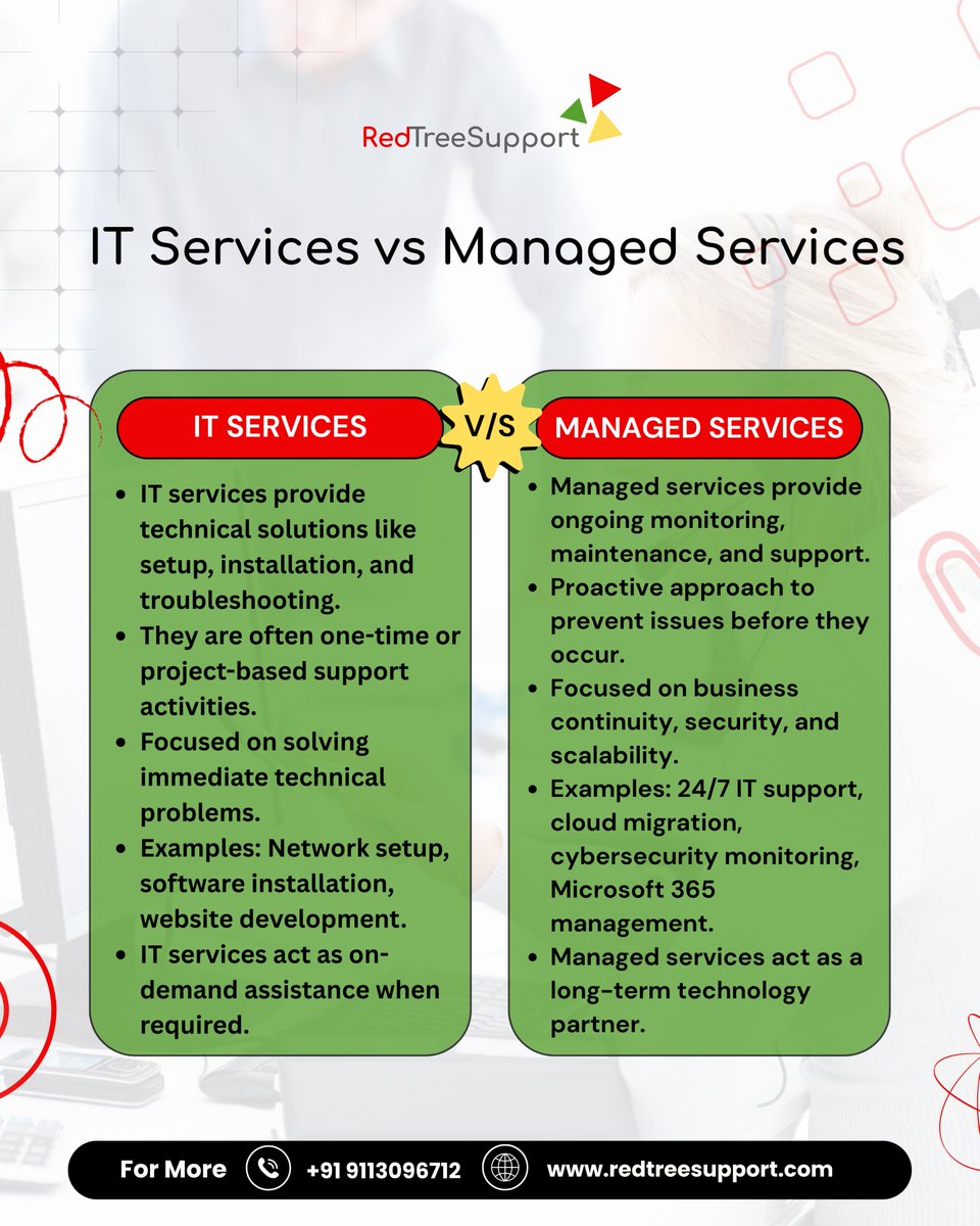 redtreesup2024's tweet image. 💻 IT Services or Managed Services – which is right for your business?
 #redtreesupport #RTS #redtree  
#itservices #managedservices #techsolutions #remotework #digitalbusiness #techsupport #datasecurity #businessscaling #aiinbusiness #automationtools #enterpriseit #itstrategy