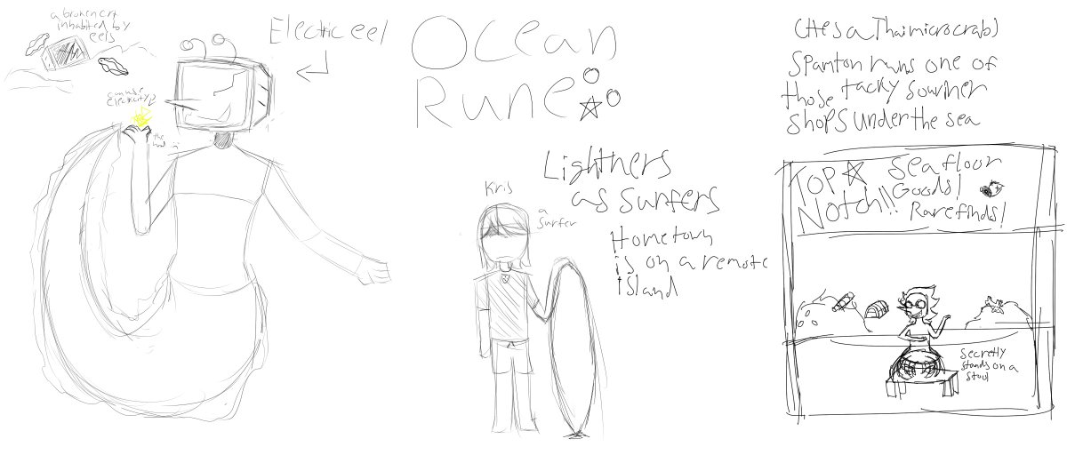 trashcat24's tweet photo. Had this idea swimming around in my head for ages and wanted to show it since no one else has done this. Just some concept art really :] #Spamton #tenna #deltarunefanart #delatrune #fanart #DeltaruneAU
#OceanRune https://t.co/i2U1iGZBr3