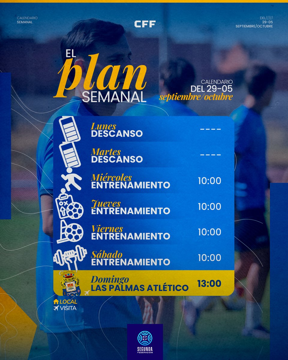 Fuenla's tweet image. Plan semanal| Del 29 al 5  de Octubre 🏋️‍♂️🏃‍♂️#cff