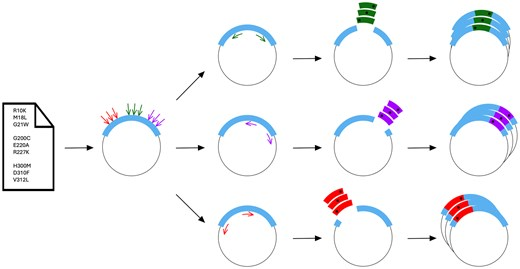 Computational Drug Discovery Leiden tweet media