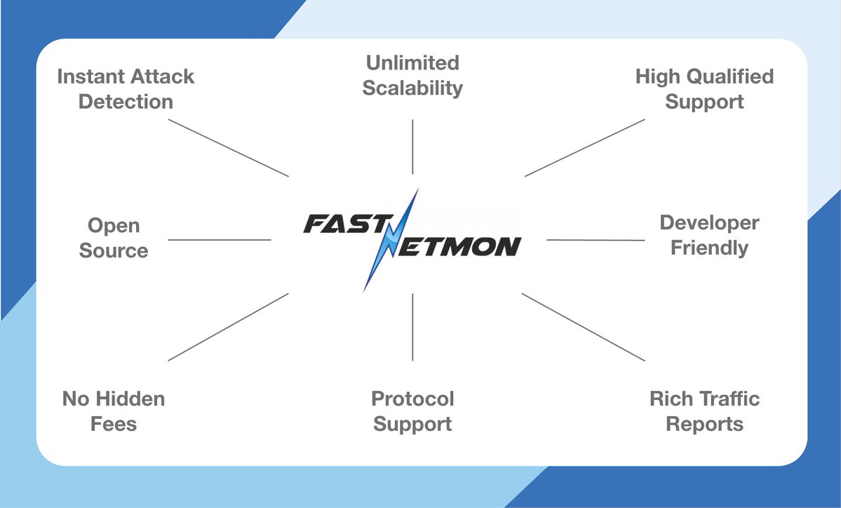 FastNetMon's tweet image. FastNetMon = real-time detection + automated mitigation for networks of any scale. From free Community to Advanced editions, we protect businesses in 134 countries. Read more: eu1.hubs.ly/H0ngtJt0
#DDoS #NetworkSecurity #FastNetMon