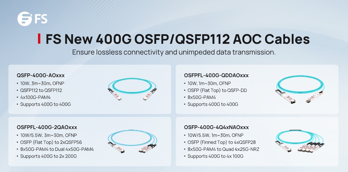 FScom_UK's tweet image. FS launches new #400G AOC cables for #InfiniBand and #Ethernet, delivering flexible 400G to 400G/2x200G/4x100G connectivity to optimize #datacenter cabling and deployment.
 🔗400G InfiniBand: fs.com/uk/c/infiniban…
 🔗400G Ethernet: fs.com/uk/c/ethernet-…