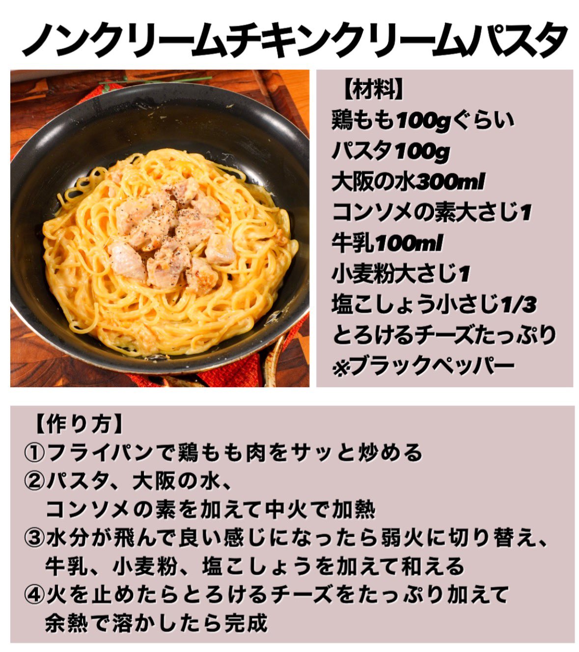 ❤忙しい朝の時短料理・面倒な下ごしらえなど幅広く大活躍♪❤フードプロセッサー まるみキッチン【簡単レシピ】 (@marumi_kitchen) / X